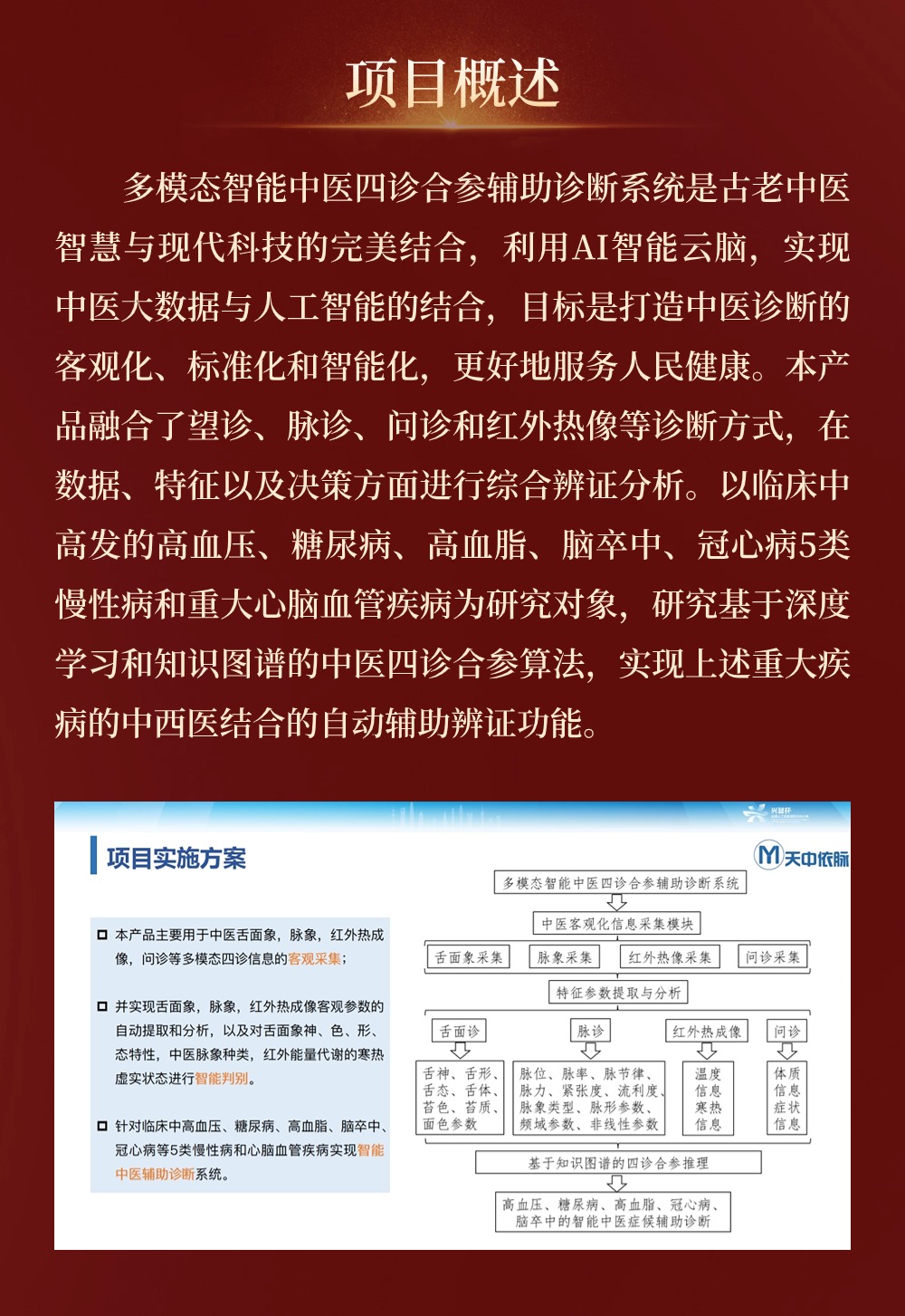 【捷報頻傳】天中依脈獲評國家工信部“人工智能醫療器械創新任務揭榜掛帥優勝單位”