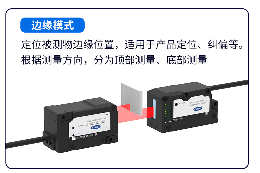 FLM-50-RS485测量传感器：精准定位与高效通信的工业解决方案