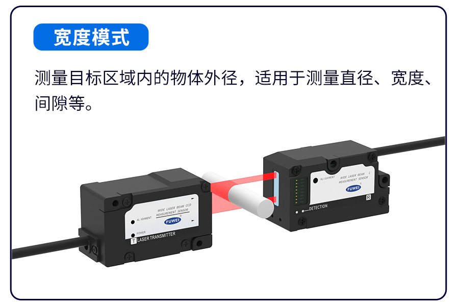 FLM-50-RS485测量传感器：精准定位与高效通信的工业解决方案