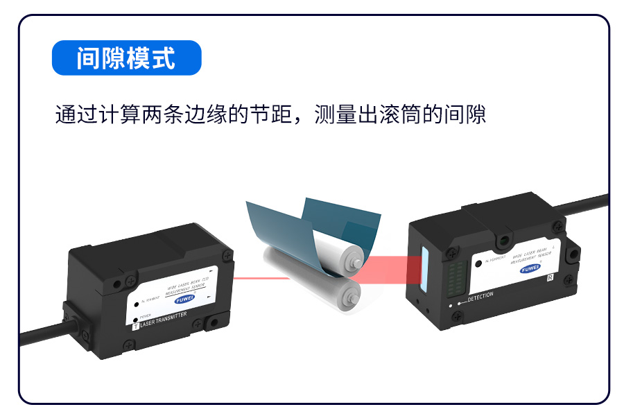 FLM-50-RS485测量传感器：精准定位与高效通信的工业解决方案