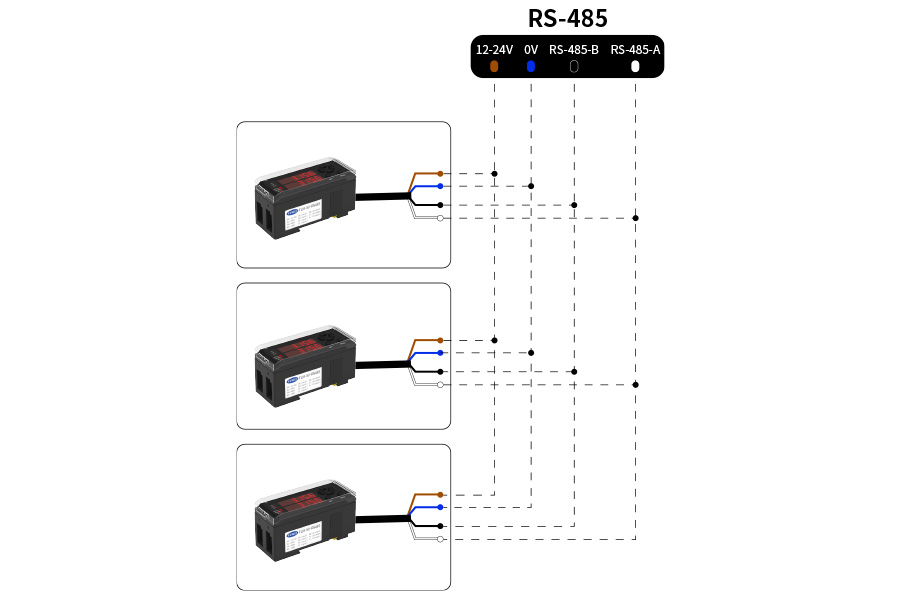 FLM-50-RS485测量传感器：精准定位与高效通信的工业解决方案