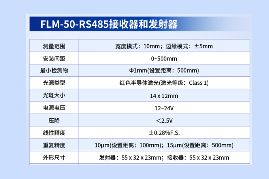 FLM-50-RS485测量传感器：精准定位与高效通信的工业解决方案