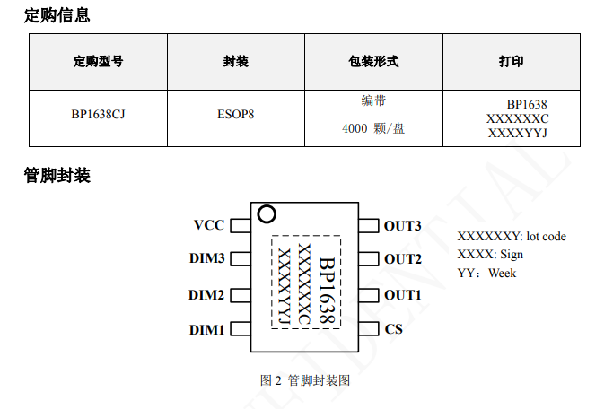 BP1638CJ   三通道可调光 LED 线性恒流驱动芯片