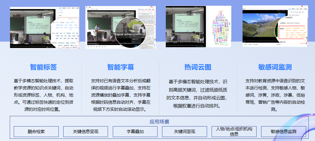 基于知识图谱体系打造数字化教学资源平台探索 当前，数字技术正成为 创新发展的新赛道和高质量发展的重要内容。高校数字化转型围绕如何以数字化构建高等教育新形态、国家智慧教育平台应用实践、数字化转型中的网络