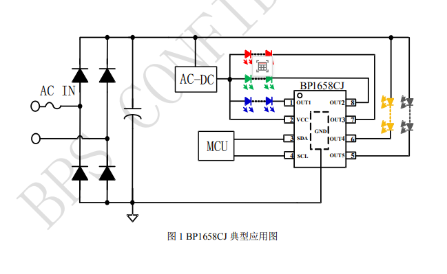 BP1658CJ   五路线性 LED 调光控制芯片