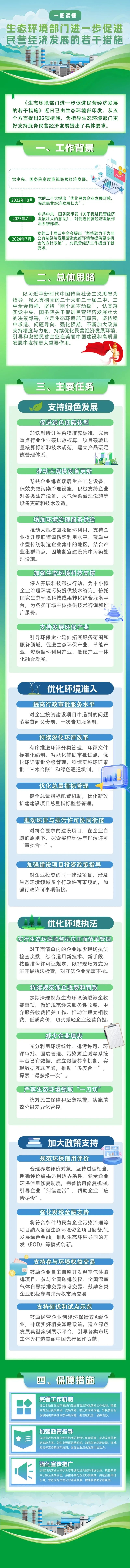 四方面举措支持民营经济发展！《生态环境部门进一步促进民营经济发展的若干措施》发布（附答记者问、一图读懂）