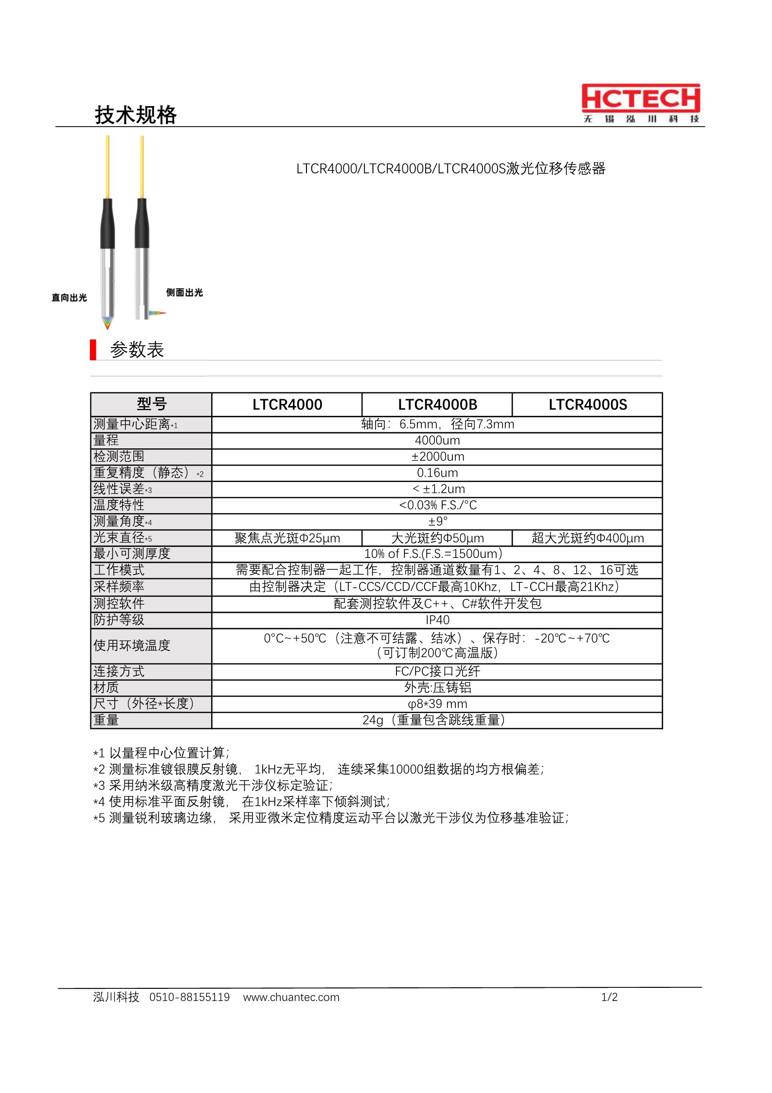 侧面出光的光谱共焦探头LTCR4000，量程2mm，线性精度1.2um