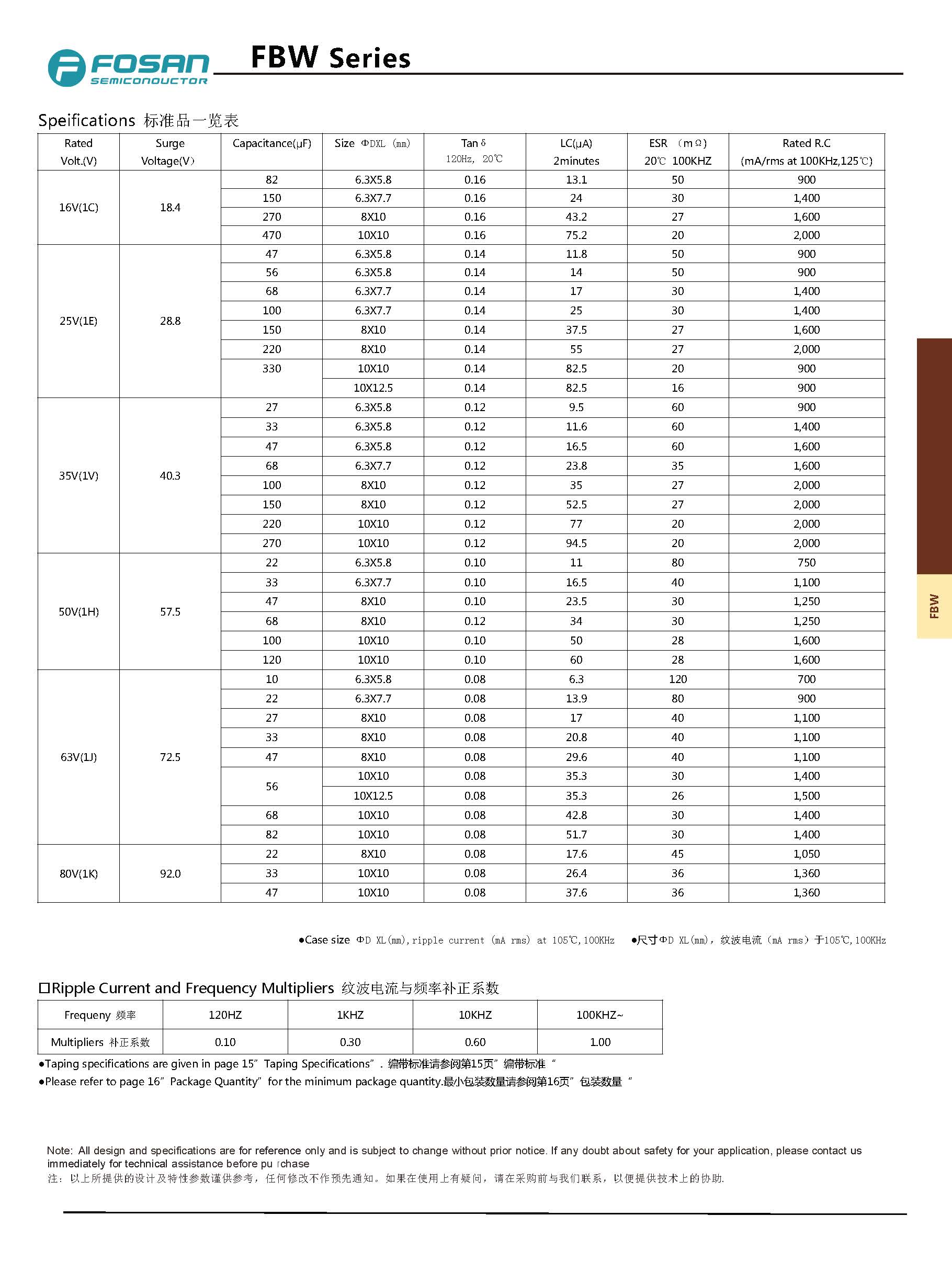 FBW高温品 固液混合贴片电解电容 FBW高温品 固液混合贴片电解电容