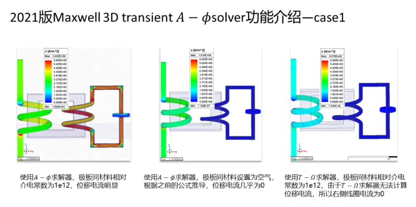 Maxwell 3D Transient A-phi 求解器介紹（2/5）