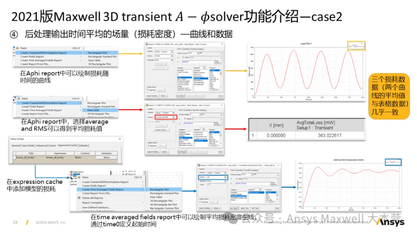 Maxwell 3D Transient A-phi 求解器介紹（2/5）