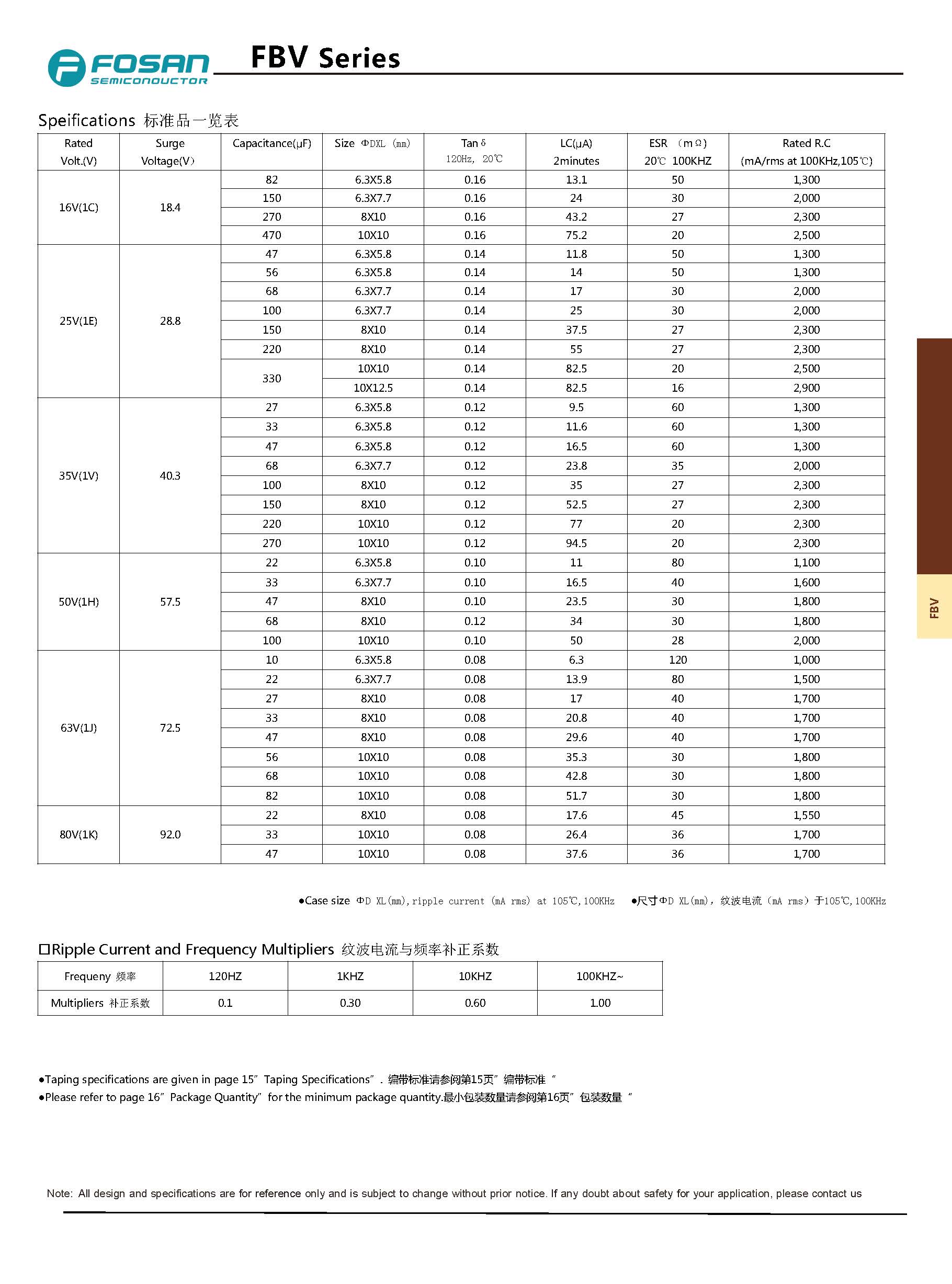FBV标准品 固液混合贴片电解电容 FBV标准品 固液混合贴片电解电容