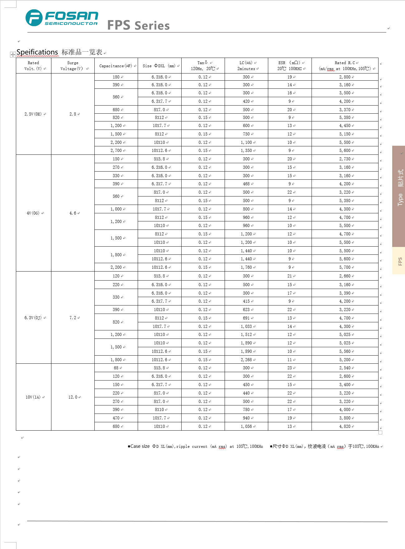 FPS缩体 贴片固态电解电容