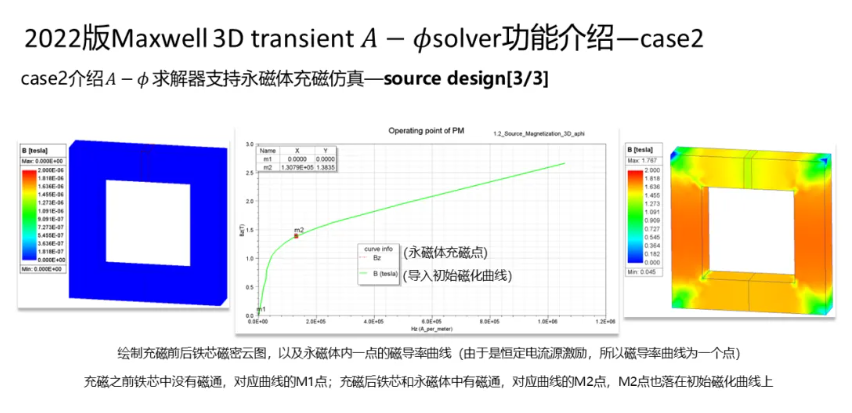 Maxwell 3D Transient A-phi 求解器介紹（3/5）