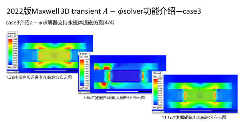 Maxwell 3D Transient A-phi 求解器介紹（3/5）