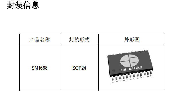 SM1668 LED 驅(qū)動(dòng)控制芯片