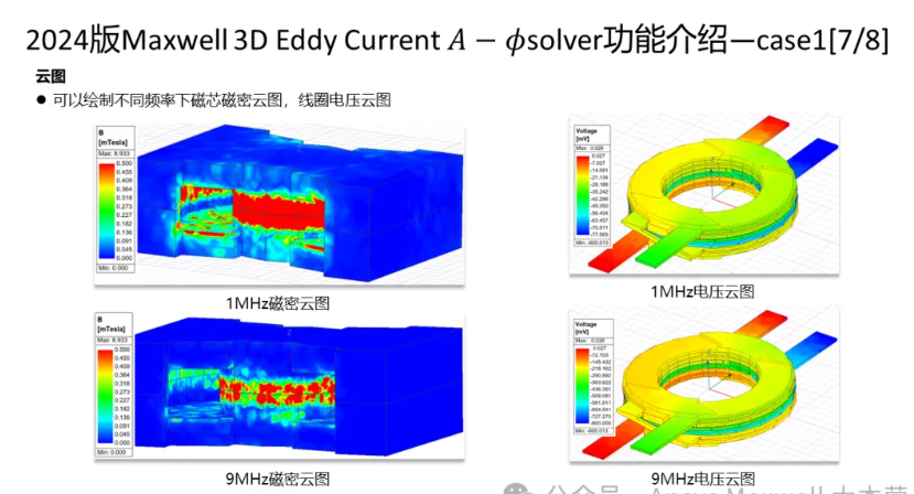 Maxwell 3D Transient A-phi 求解器介紹（5/5）