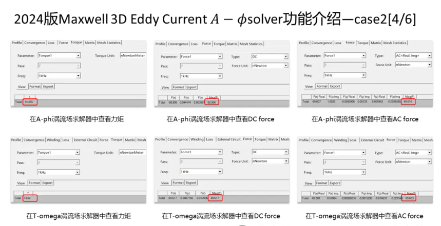 Maxwell 3D Transient A-phi 求解器介紹（5/5）