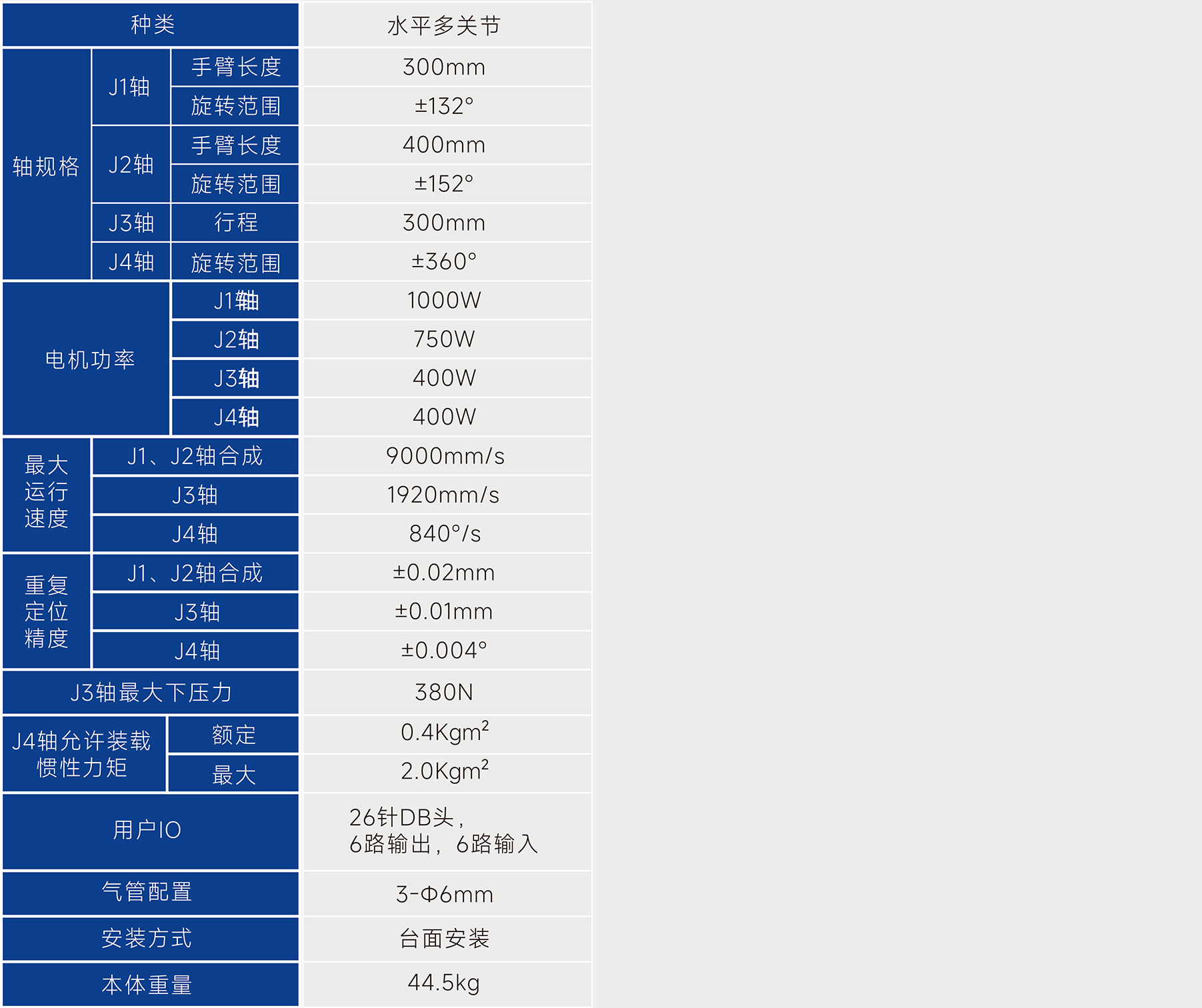 YR71030 SCARA机器人