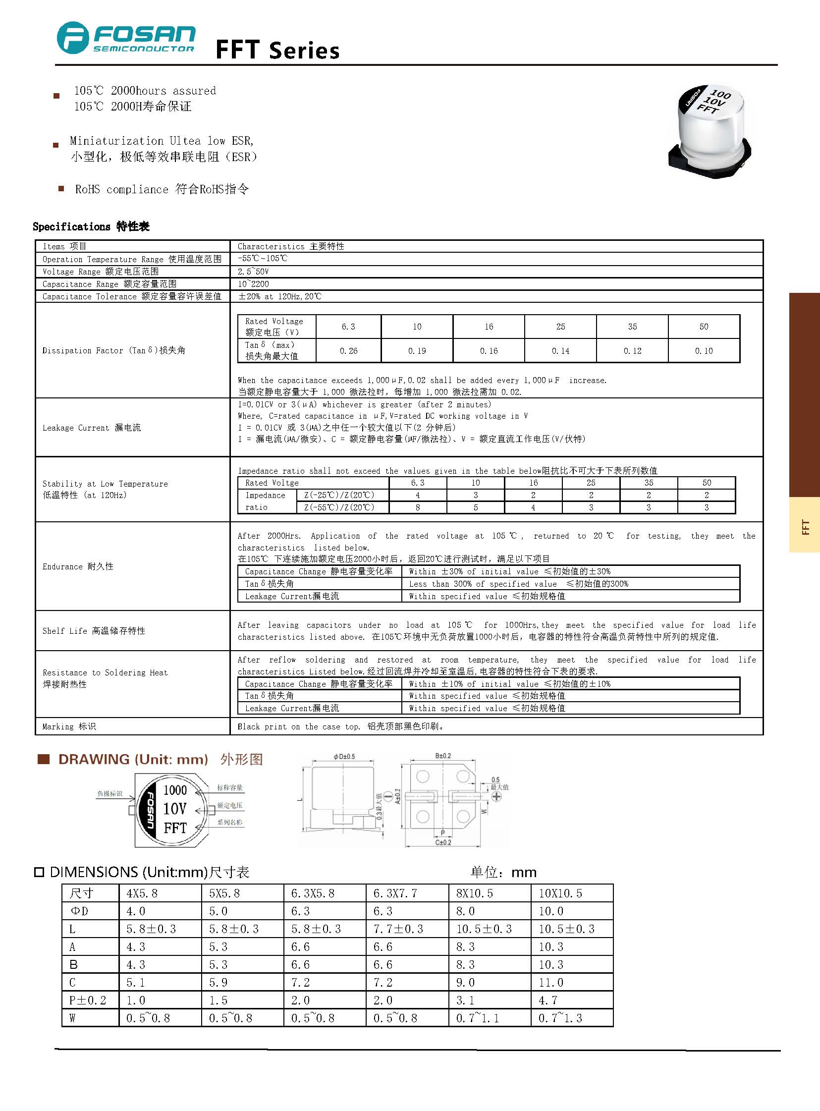 FFT高容量 极低阻抗品