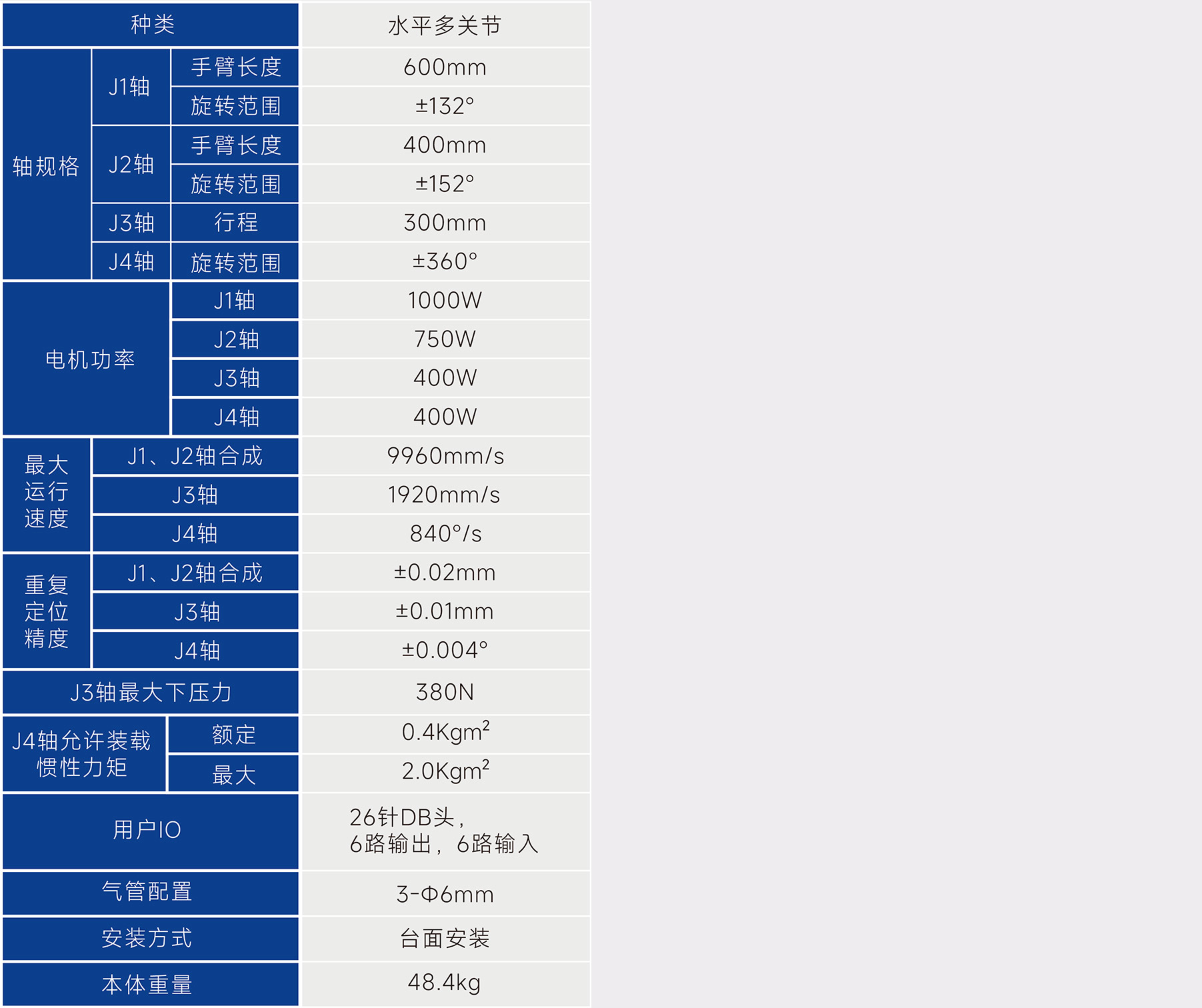 YR101030 SCARA机器人