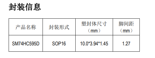 SM74HC595D 