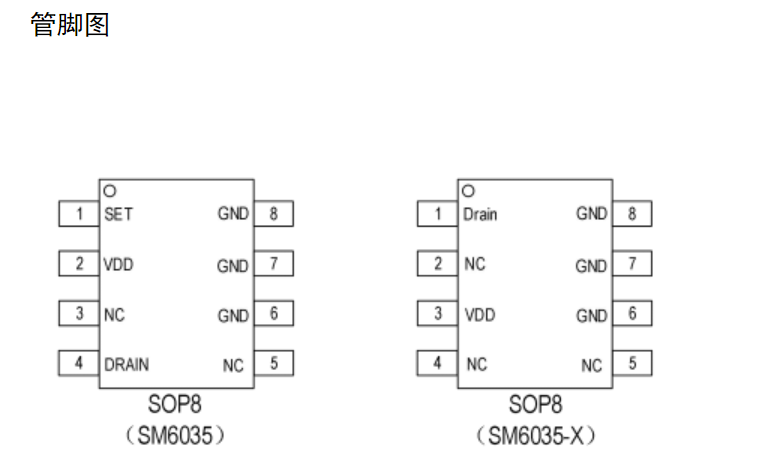 SM6035