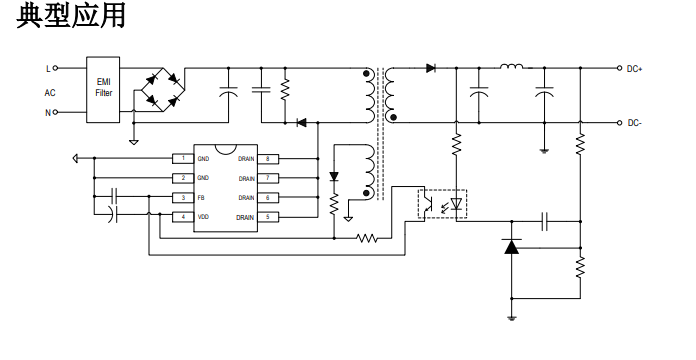 SM7022