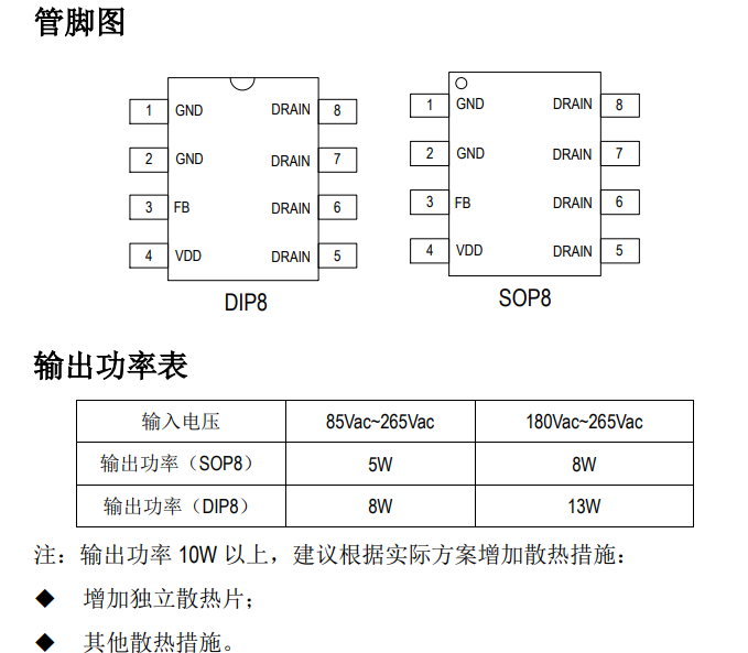 SM7012