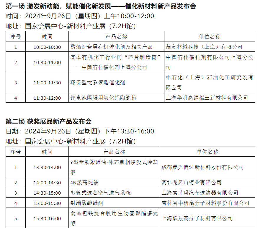 【工博会】新材料展明日开启两场新品发布会