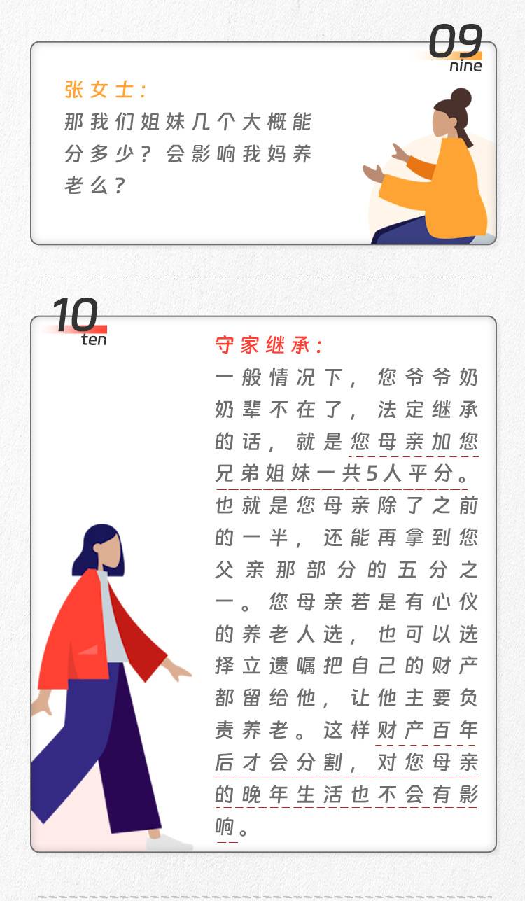 守家咨询室|有法定继承,所以不用考虑立遗嘱么? 守家咨询室|有法定继承,所以不用考虑立遗嘱么?