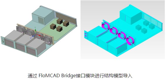 Flotherm仿真软件：模拟真实环境预见最佳散热方案