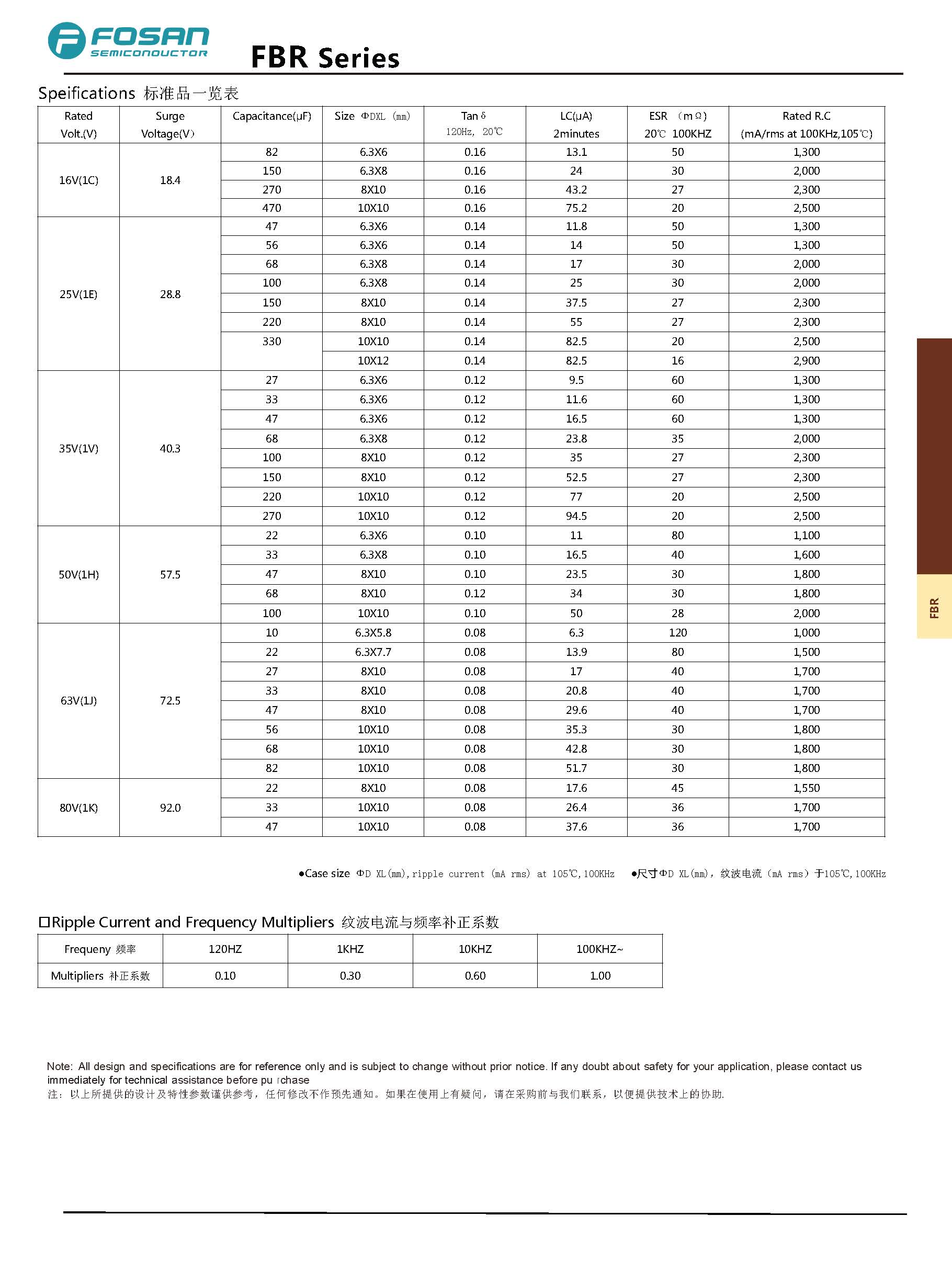 FBR标准品 固液混合直插电解电容 FBR标准品 固液混合直插电解电容