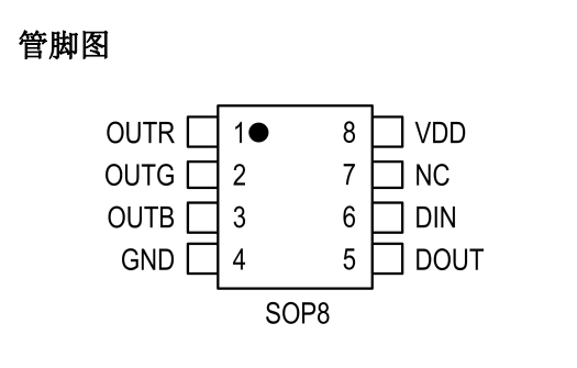 SM16703P景觀裝飾驅(qū)動(dòng)