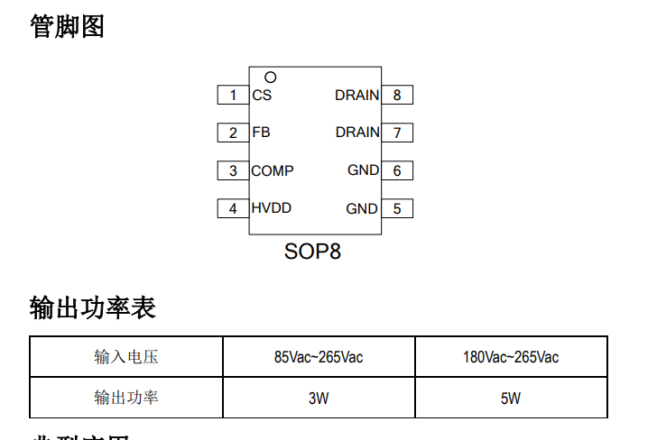 SM7503P 恒壓/恒流原邊控制功率開關(guān)