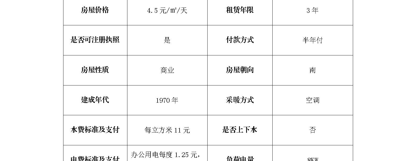 东城区永定门内东街中里9-17号一层底商招商信息