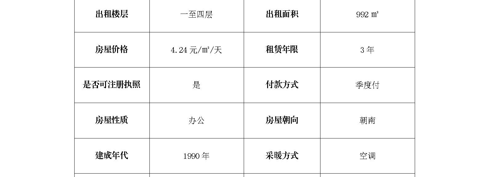 北京市东城区广渠门内大街3号楼招商信息