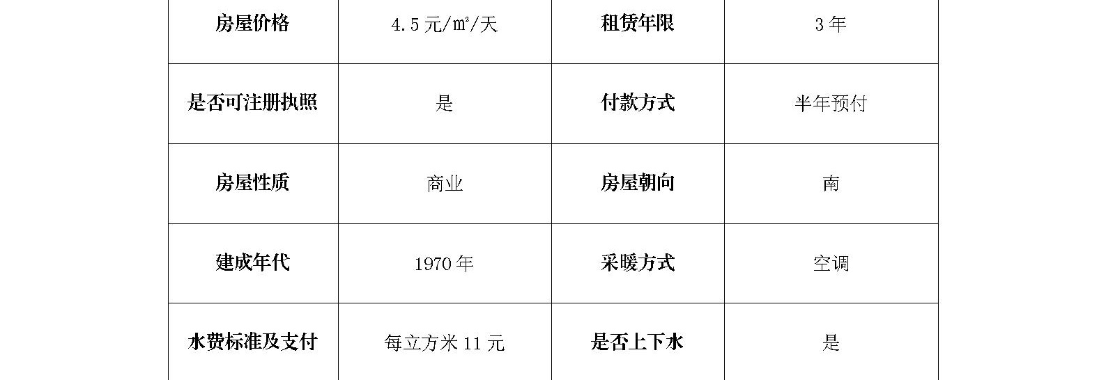 永定门内东街中里9-17号一层底商招商信息