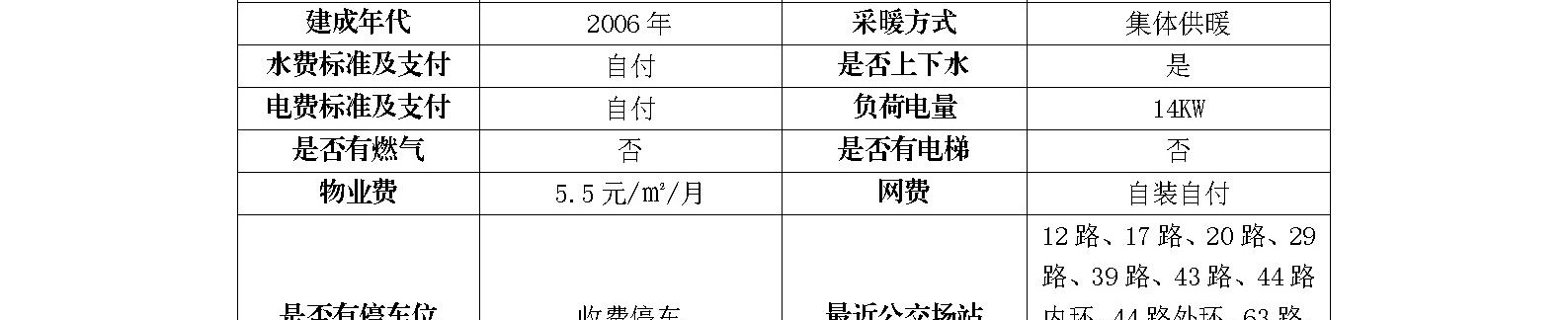 北京市东城区国瑞城中区1号楼07A号招商信息