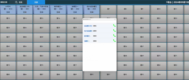 煤矿应用方案 | AI通信录矿用调度应用