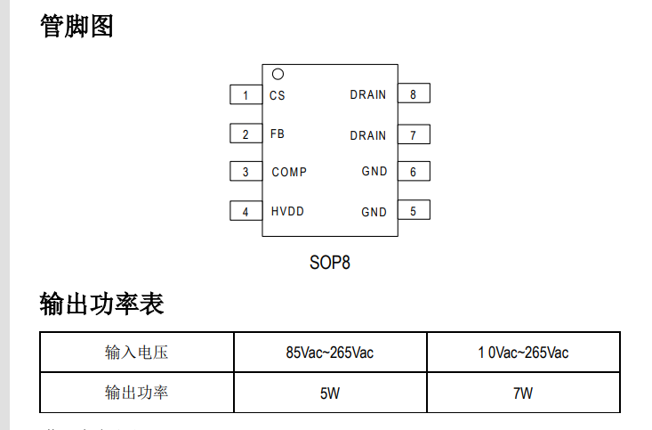 SM7505P 恒壓/恒流原邊控制功率開關