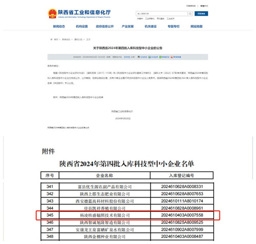 喜讯！中陕核杨凌辐照公司成功入库陕西省2024年第四批科技型中小企业