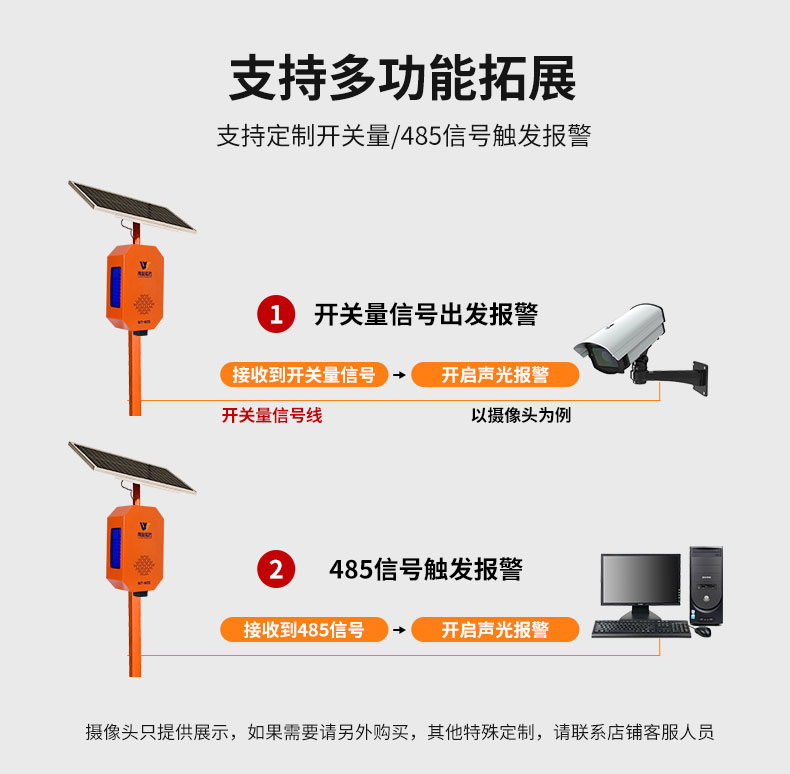 WT-W25户外太阳能语音播报器