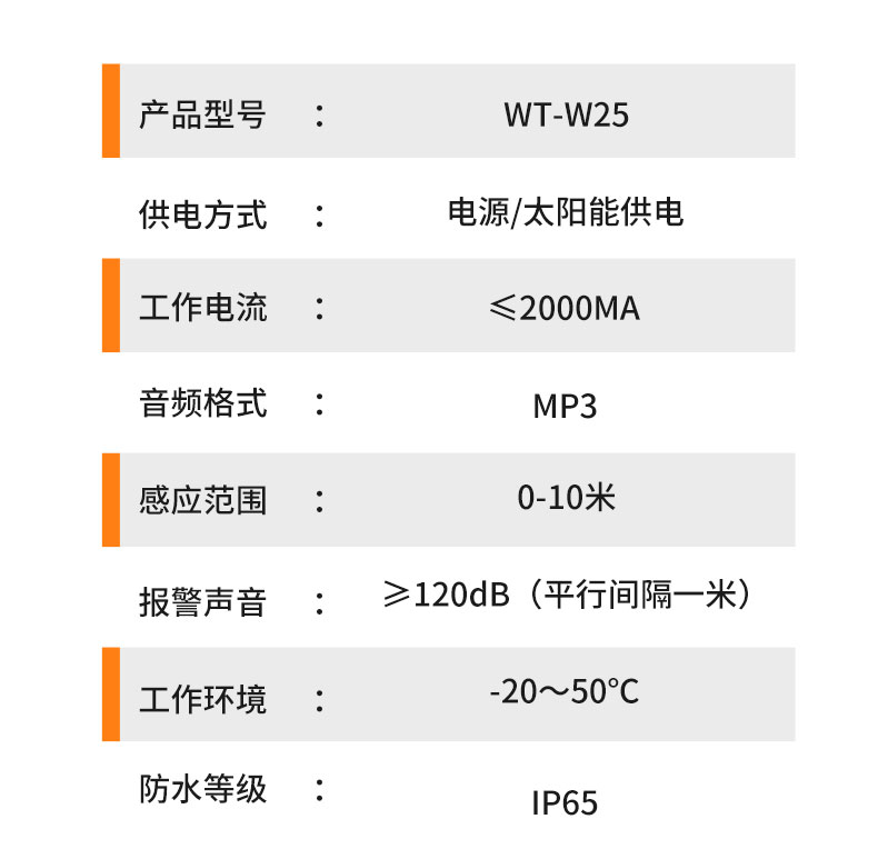 WT-W25戶外太陽能語音播報器