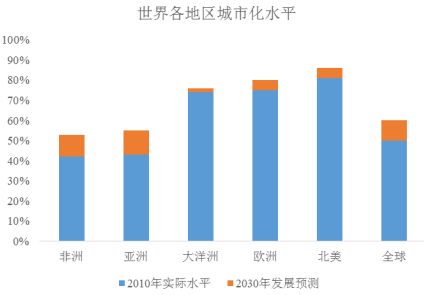 占有率认证:2024年国内外机械工业行业数据监测分析及市场前景趋势研究预测-中金企信发布 占有率认证:2024年国内外机械工业行业数据监测分析及市场前景趋势研究预测-中金企信发布