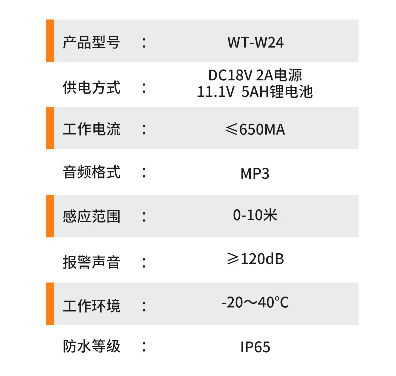 WT-W24太阳能语音播报器