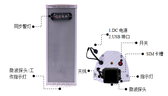 WT-W24太阳能语音播报器