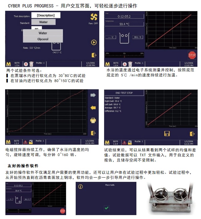 B070M 全自動數(shù)字瀝青軟化點儀 (環(huán)球法) SOFTMATIC