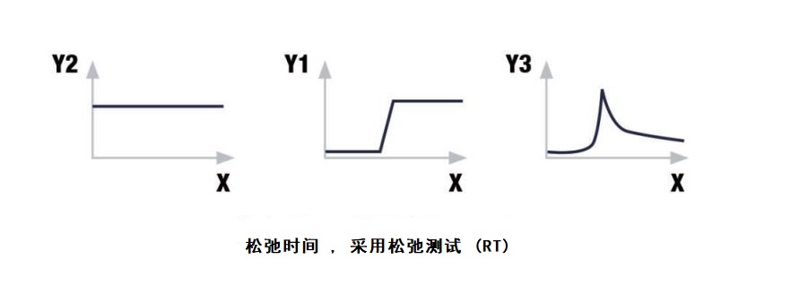 B282-10 多測試位瀝青混合料溫度約束試樣測試系統(tǒng) (TSRST-Multi)