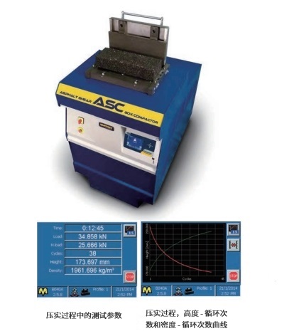 B039A 瀝青混合料剪切壓實儀 (ASC)