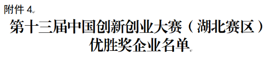 喜报 | 华科育新投资项目获第十三届中国创新创业大赛（湖北赛区）优胜奖